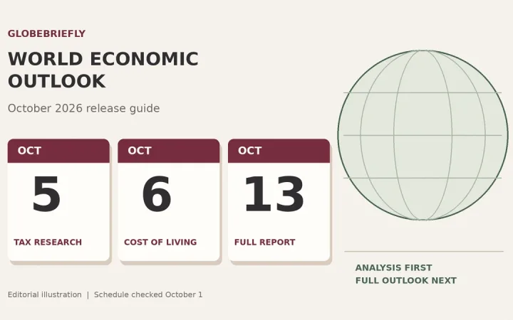 Original editorial illustration with calendar dates October 5, 6 and 13, 2026, marking the IMF WEO analytical chapters and full report.